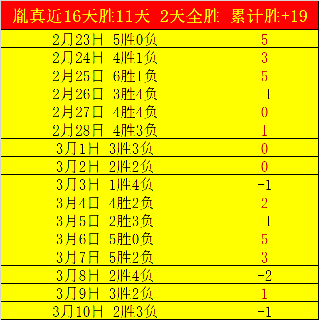利物浦夺冠,获耐克,万镑奖金,狗万官网,体育赛事资讯,足球赛事平台,篮球赛事动态,赛事资讯