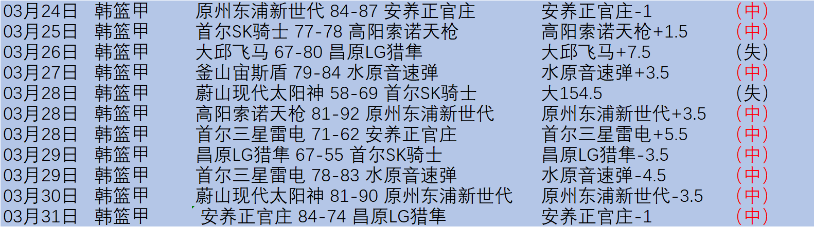 苏亚雷斯老,将机智倚靠,对手,狗万官网,体育赛事资讯,足球赛事平台,篮球赛事动态,赛事资讯