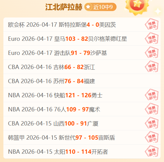 大乐透期号,专家质合分,析推荐,狗万官网,体育赛事资讯,足球赛事平台,篮球赛事动态,赛事资讯