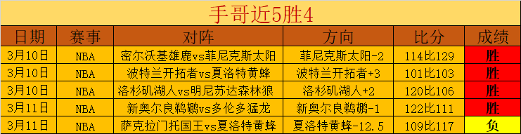 米蘭敗北都,靈逆襲意大,利杯,狗万官网,体育赛事资讯,足球赛事平台,篮球赛事动态,赛事资讯