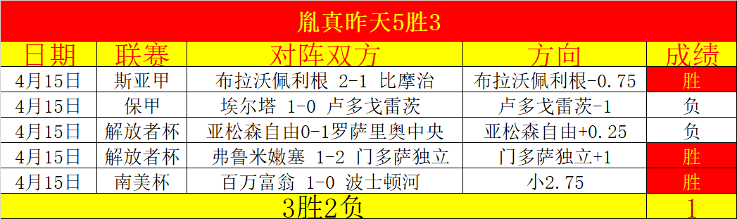 福冈黄蜂主,场挑战平局,大师,狗万官网,体育赛事资讯,足球赛事平台,篮球赛事动态,赛事资讯