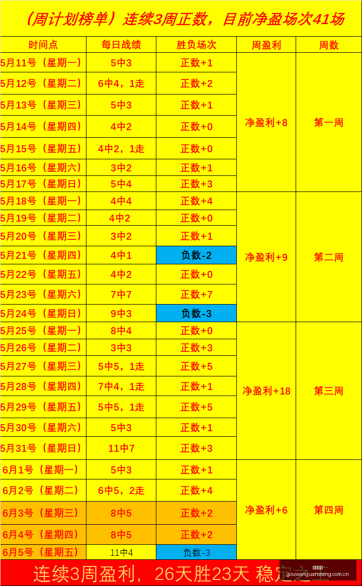 赛季五大联,赛抢断王盘,加纳球员以,狗万官网,体育赛事资讯,足球赛事平台,篮球赛事动态,赛事资讯