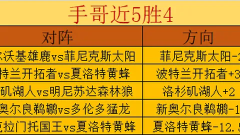 米蘭敗北都靈逆襲意大利杯16強，新星加時決勝力挽狂瀾！十人拼搏都靈驚鴻一瞥！