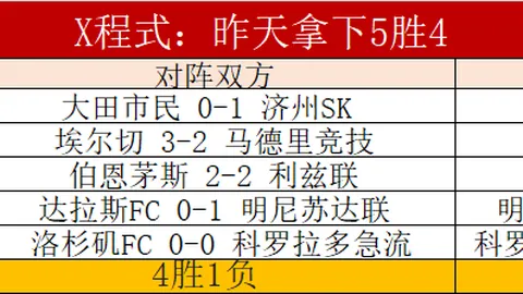 马竞欧战告负，小组赛排名最后无缘欧联杯